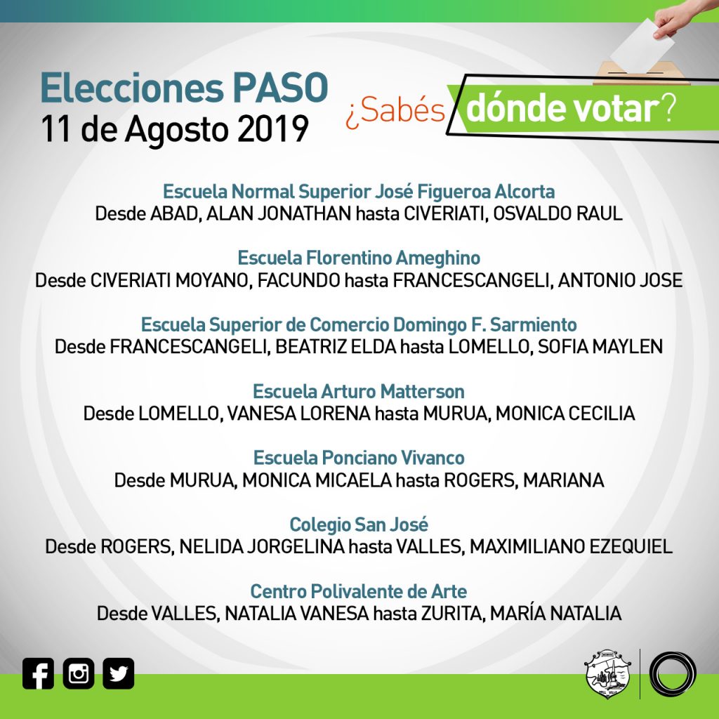 Aclaraciones importantes para las elecciones del domingo.