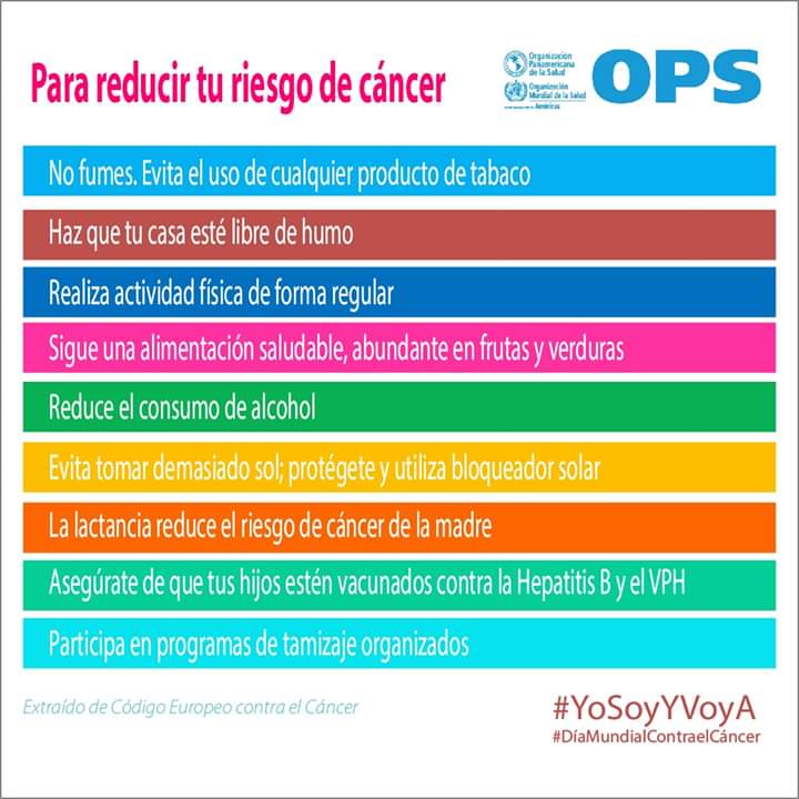 Hoy se recuerda el Día Mundial Contra el Cáncer.