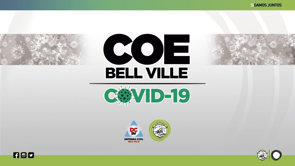 Notable descenso de contagios de Covid 19 se verifica en la ciudad.