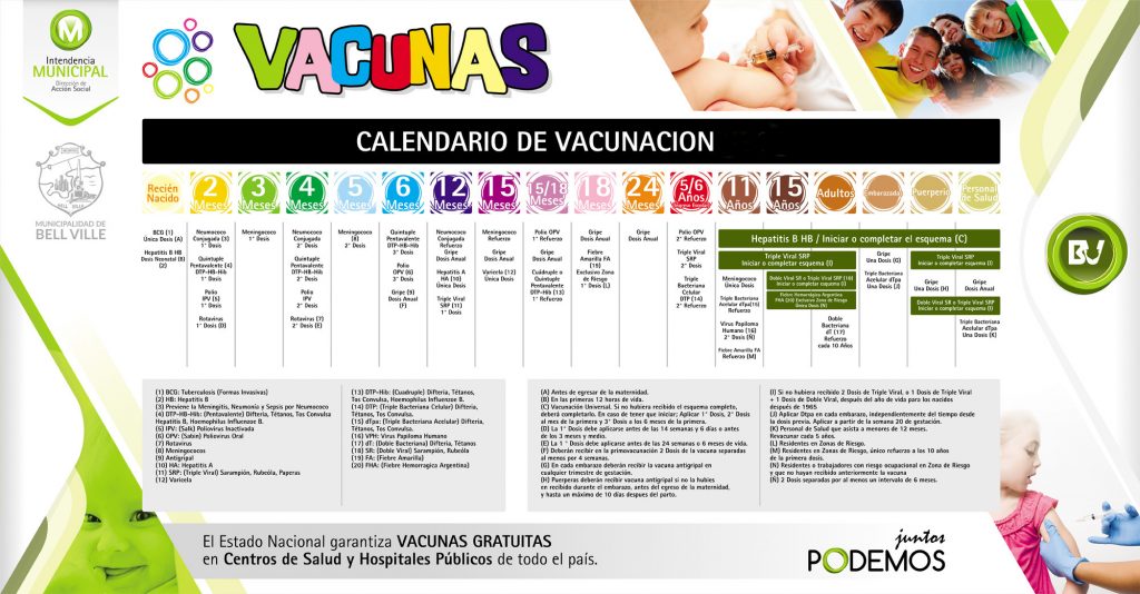 Continúa el operativo para completar el esquema del calendario nacional