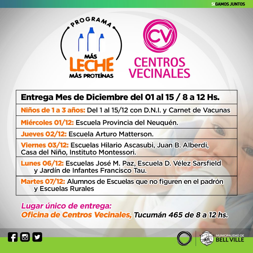 Cronograma de diciembre: Entrega de módulos de “Más leche, más proteínas”