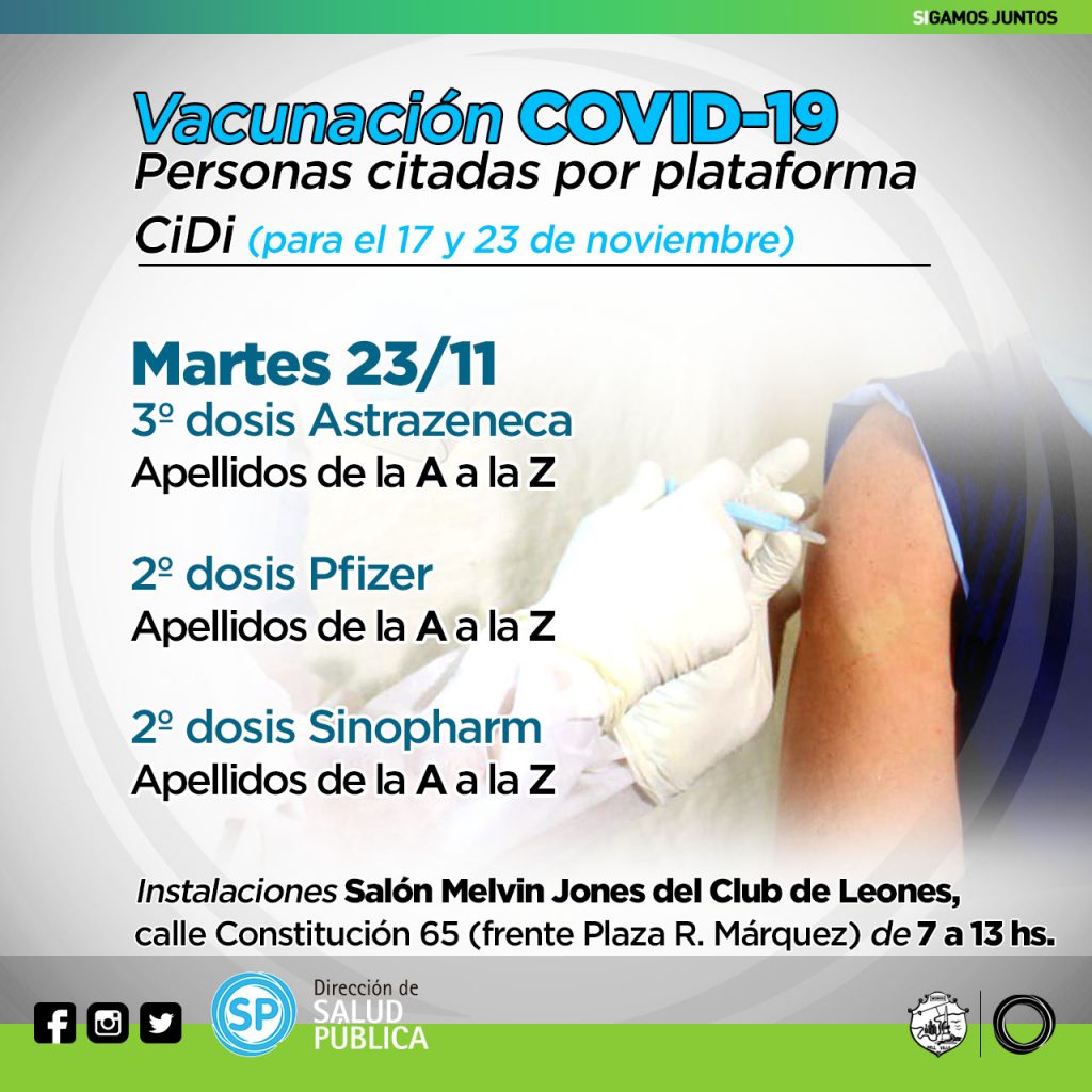 Cronograma de vacunación Covid-19 para la presente semana