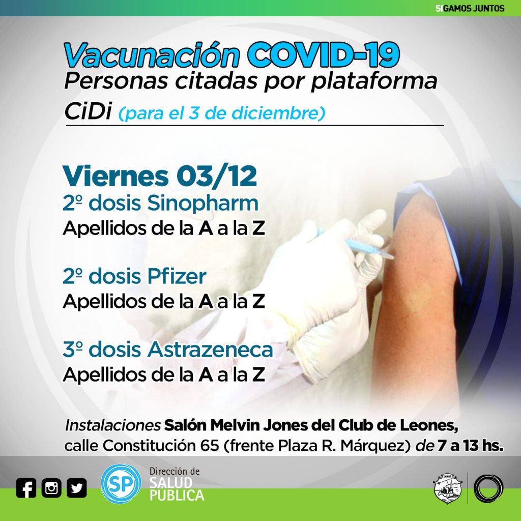 La vacunación de hoy llegó a 210 personas y no hubo casos positivos