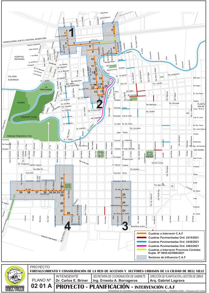 Precisiones del mejoramiento de la red vial urbana a través del Préstamo CAF 11553