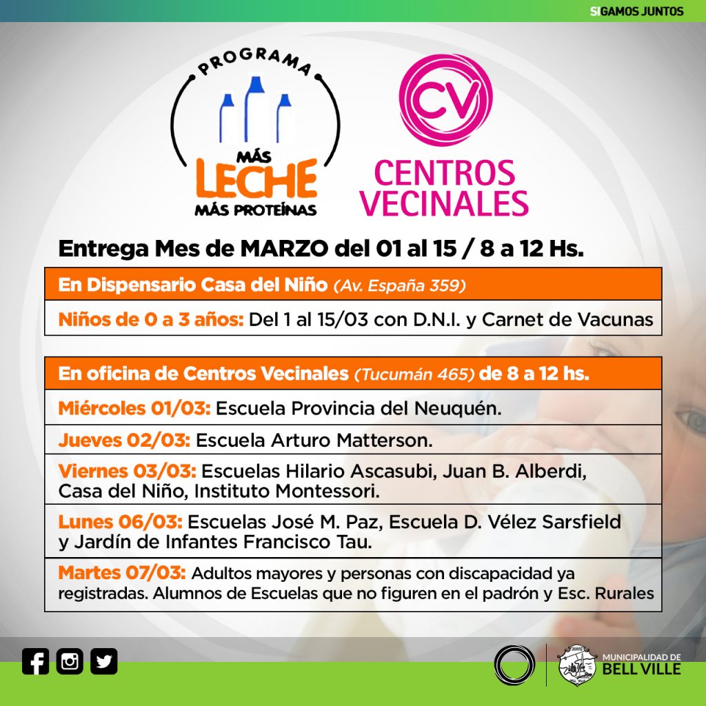 Mañana comenzará la entrega de unidades de “Más leche, más proteínas”