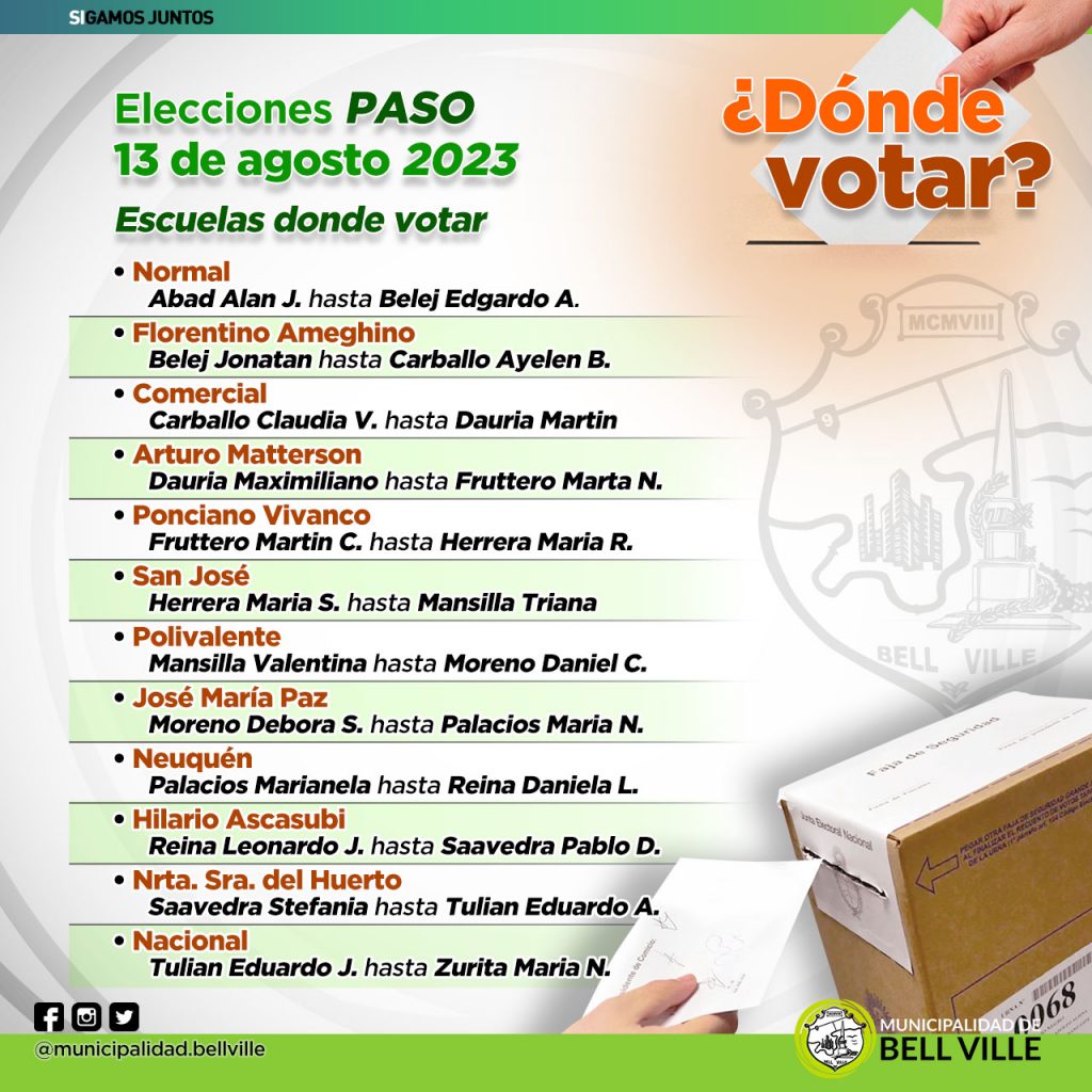 Información útil para las elecciones PASO de este domingo