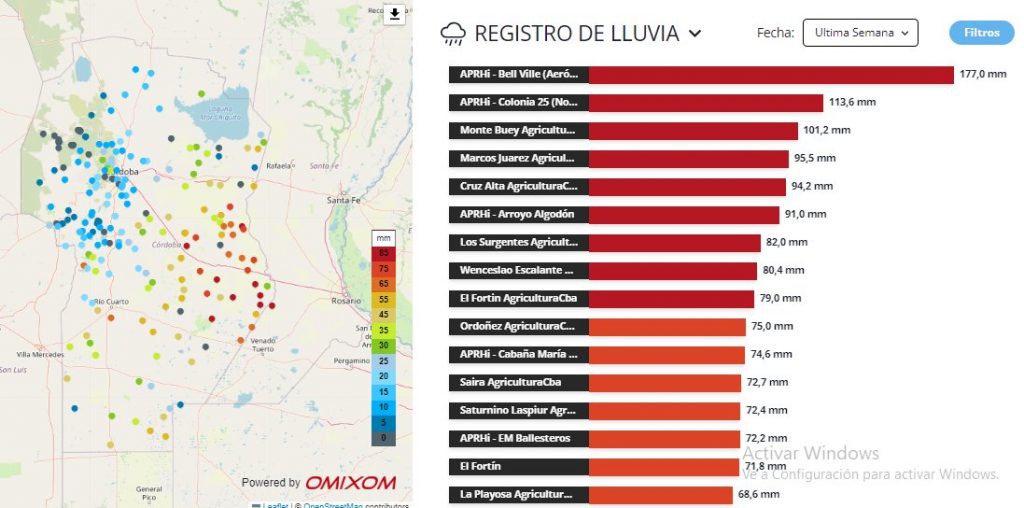 Bell Ville fue la ciudad con más lluvia registrada llegando en menos de 2 días a 81 mm