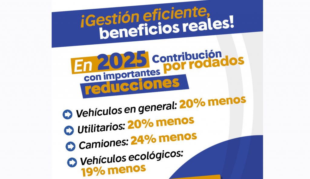 Reducción de alícuotas y más descuentos, en rodados para este 2025