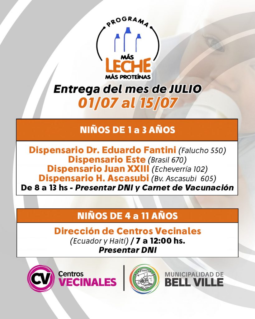 Programa de julio para la entrega de módulos “Más leche, más proteínas”