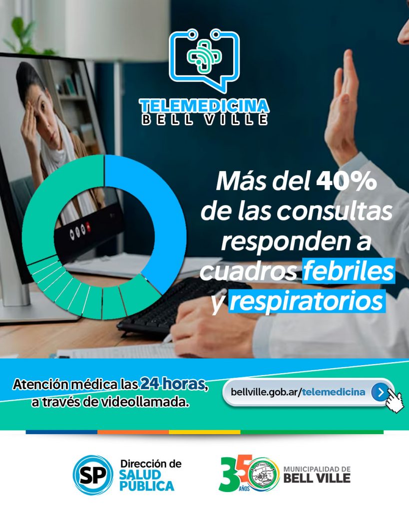 Cada vez más vecinos de Bell Ville se animan a consultar por Telemedicina