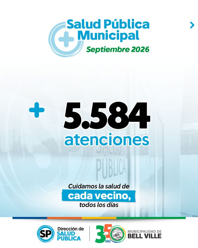 Enfermería lideró nuevamente la demanda al sistema de salud municipal en septiembre