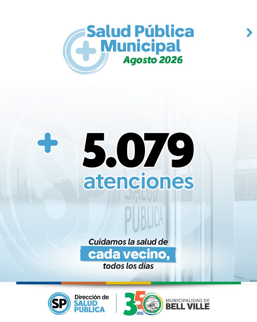 Salud municipal: enfermería fue la especialidad más solicitada en agosto